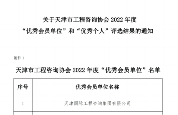 踔厲奮發(fā)創(chuàng)新績，滿懷信心向未來